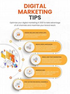 Digital Marketing Tips