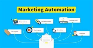 Marketing Automation Digital