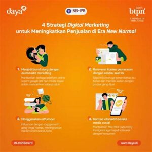 Tips Memasarkan Produk Digital
