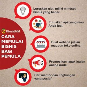 Cara Memulai Bisnis