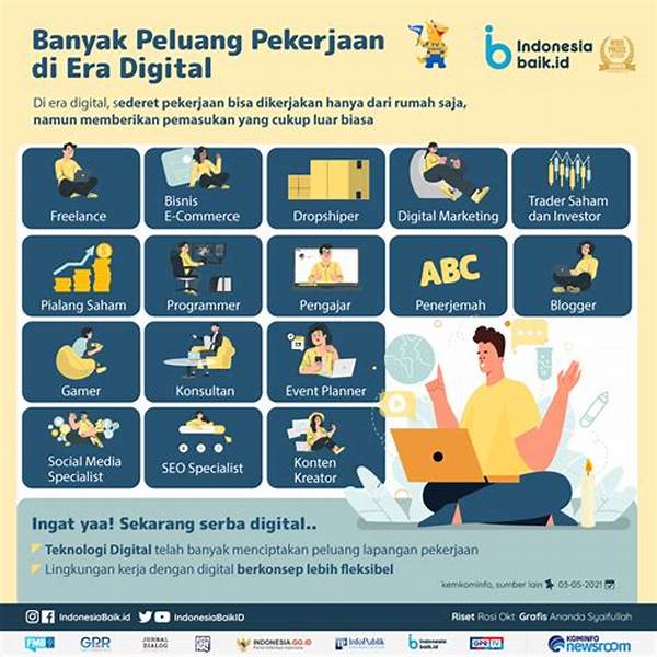 Peluang Usaha Digital