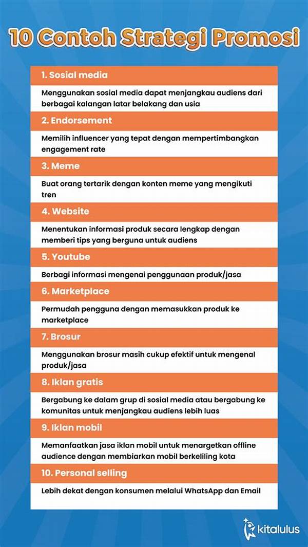 Strategi Promosi Bisnis Kecil