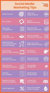 Tips Social Media Marketing Untuk Startup
