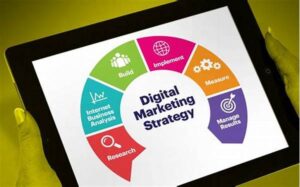 Marketing Campaign Digital