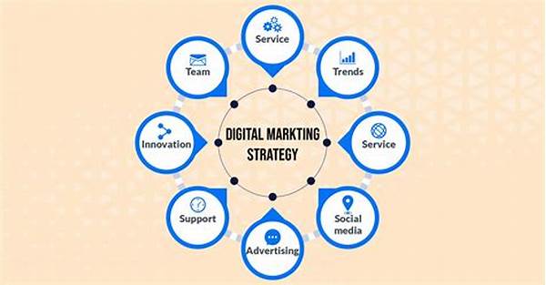 Marketing Online Strategy