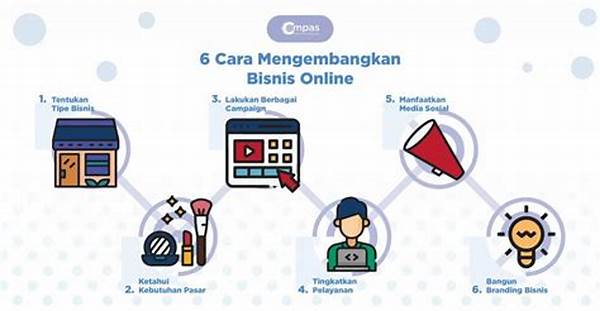 Cara Membangun Bisnis Online Kreatif