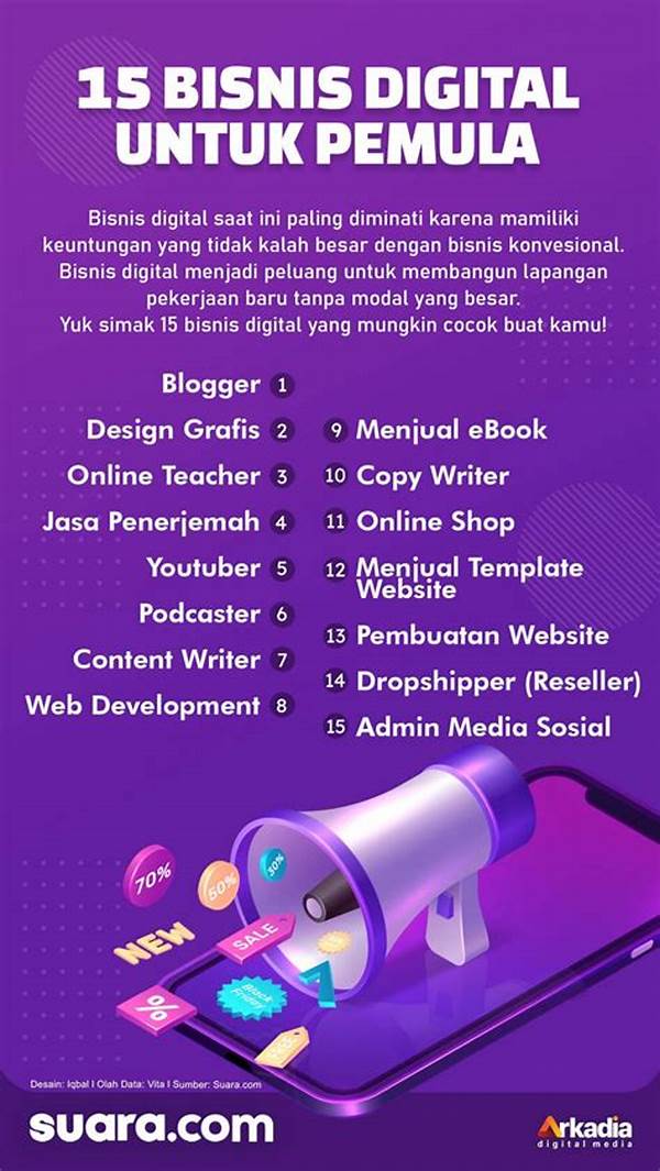 Ide Usaha Digital Kreatif Untuk Pemula