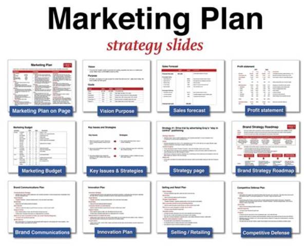 Marketing Plan Online