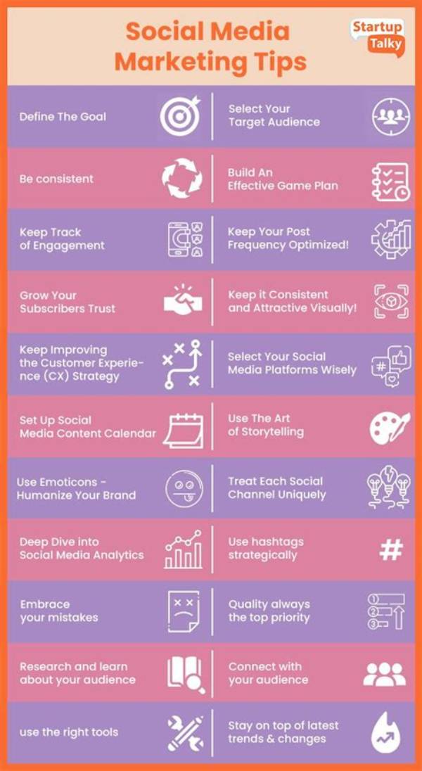 Social Media Marketing Tips