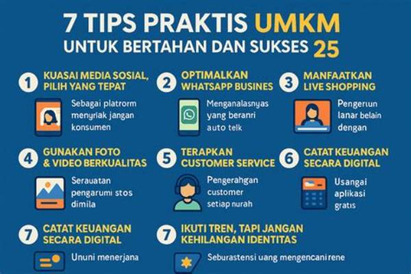 Tips Marketing Untuk Umkm