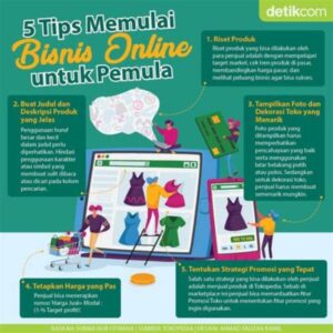 Tips Memulai Usaha Online