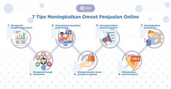 Tips Meningkatkan Penjualan Online