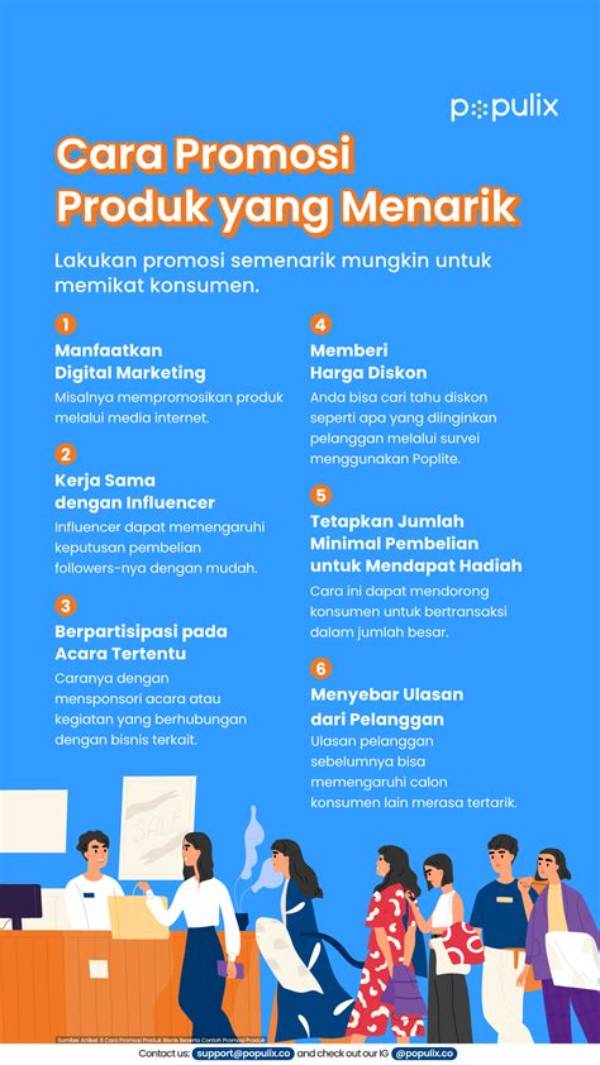 Tips Promosi Usaha